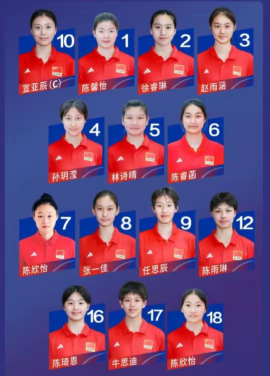 名单一出直接引爆讨论！中国U17女排世锦赛14人阵容里，居然集齐三位读音同为陈X