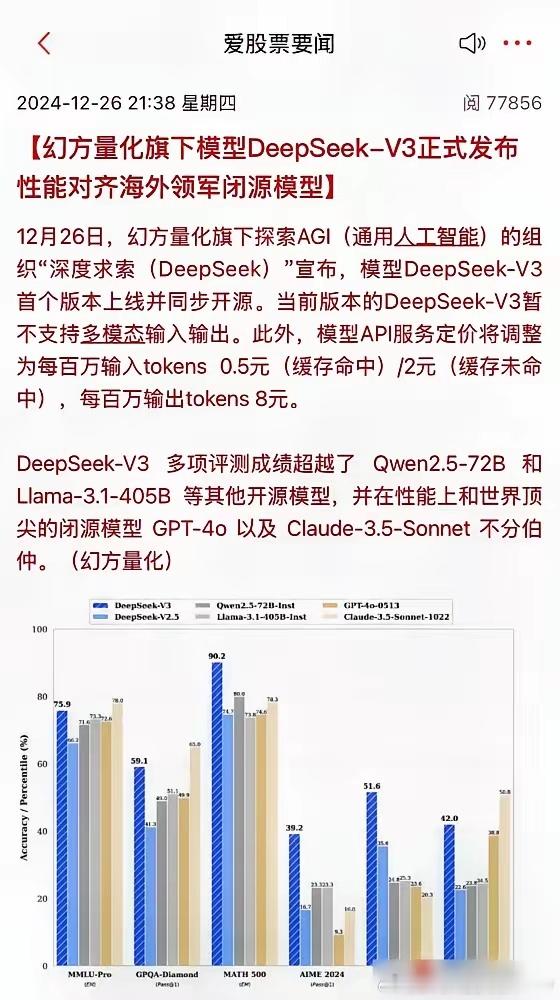 国内最厉害的AI竟然是用来炒股？坊间有传闻，幻化是国内拥有最高性能GPU卡数量最