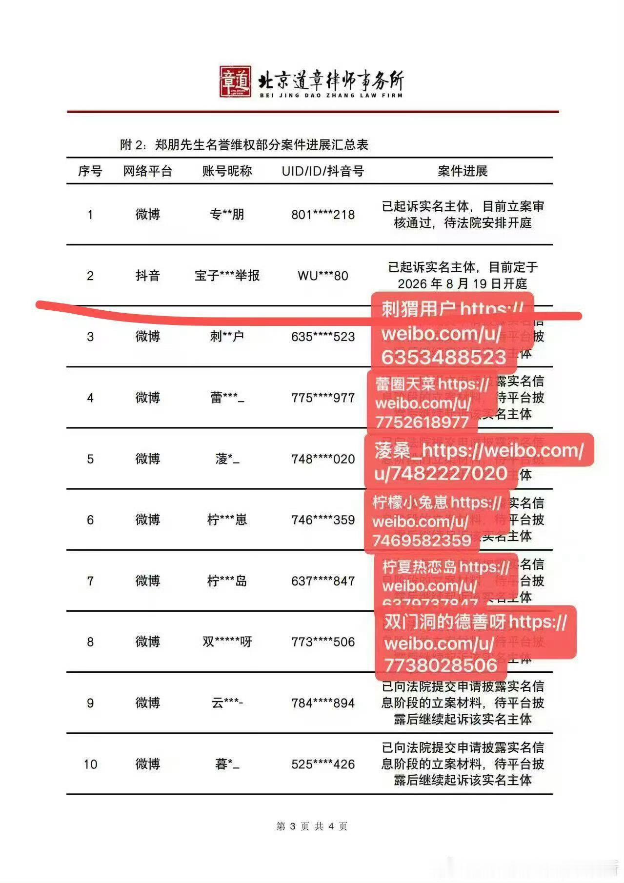 黑粉向梓渝道歉别着急，挨个来，名单上和待上名单的都排队。说告就告到底，不拉大名单