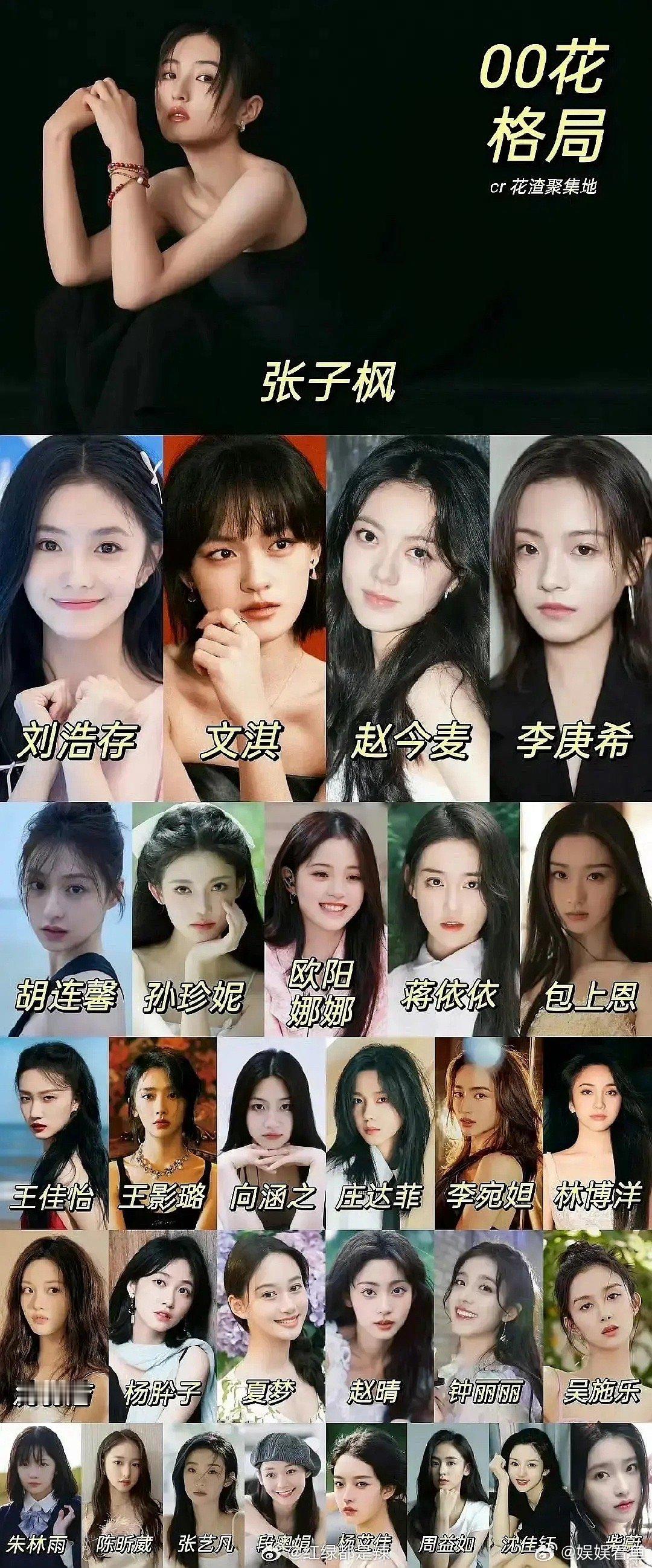 买股00🌸 你觉得谁能成为流量🌸 ​​​