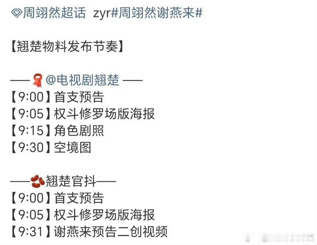 陈都灵 周翊然《翘楚》👖真的要抬了，看看这部平番剧成绩咋样🤔 