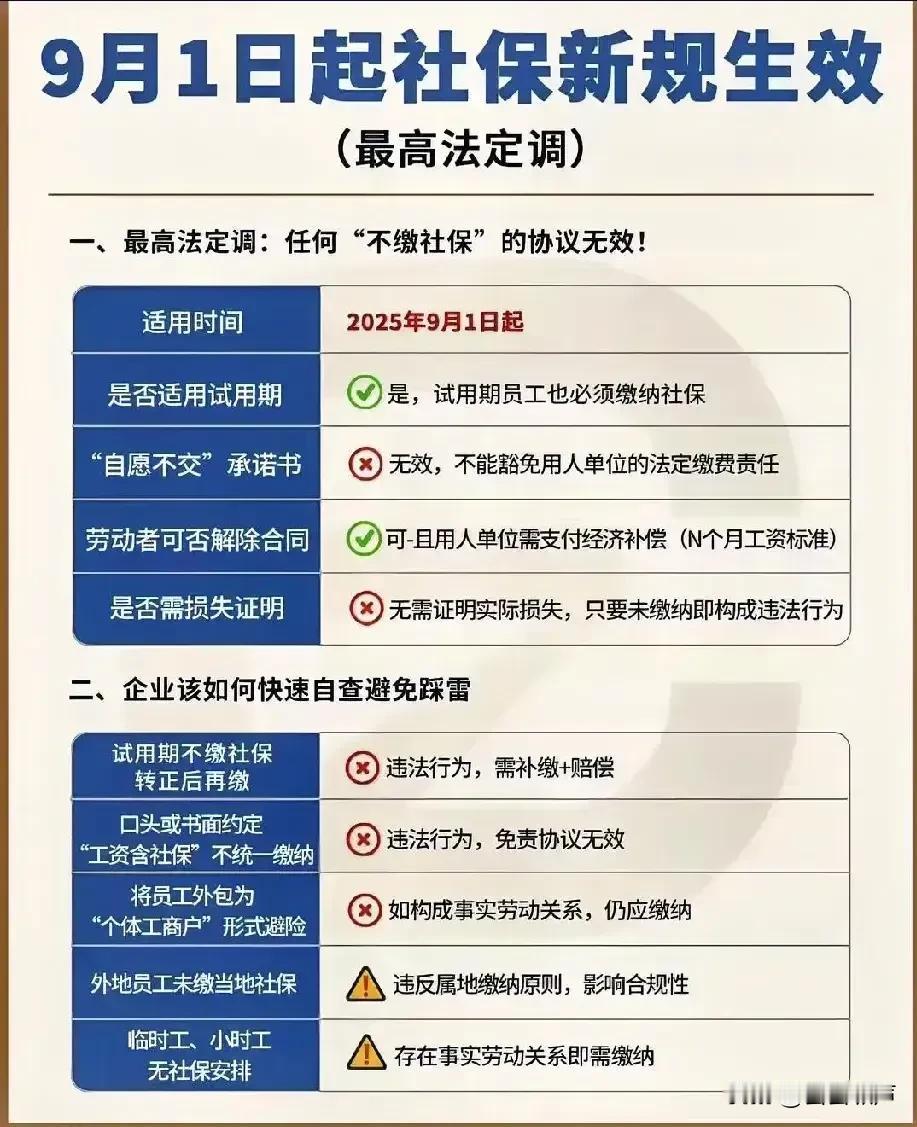 社保新规之下小微企业打工人未必得利
最近出台了社保新规，规定企业与员工签订的类似