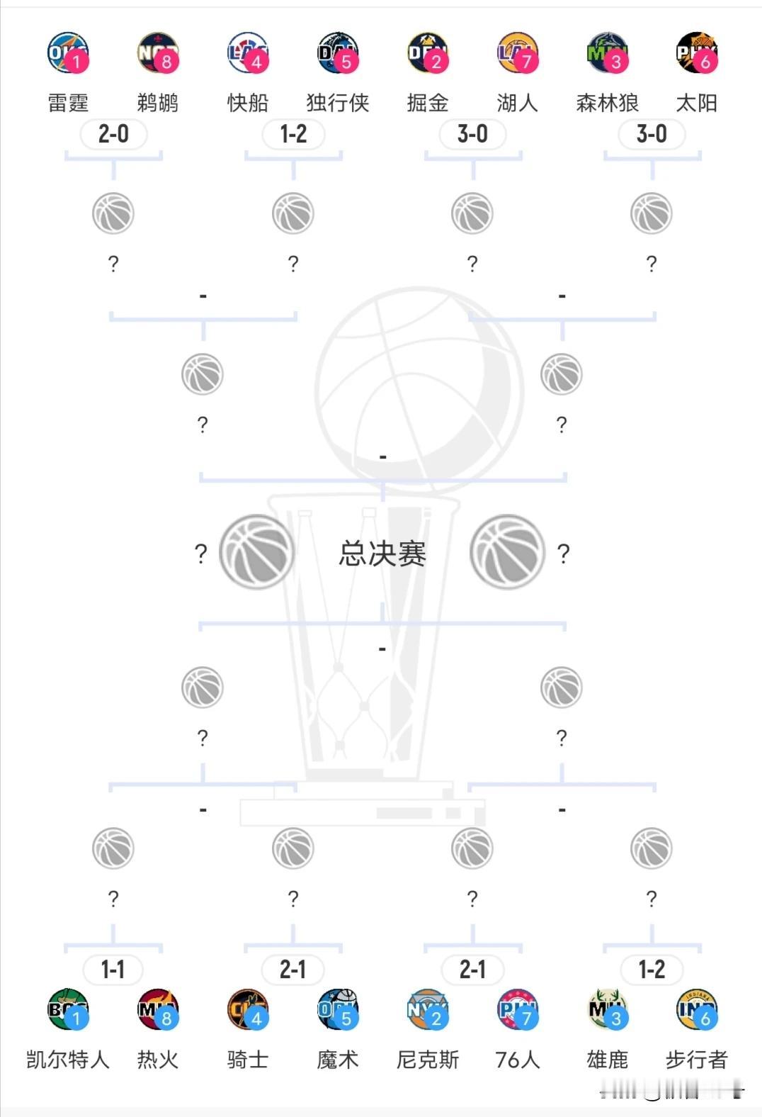 NBA季后赛首轮，最有可能逆袭的球队只有两支:快船和步行者。
当然，热火也不是不
