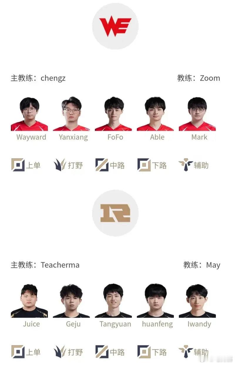 #2024LPL夏季赛##英雄联盟# 今日首发名单：小虎中路对阵rookie成焦