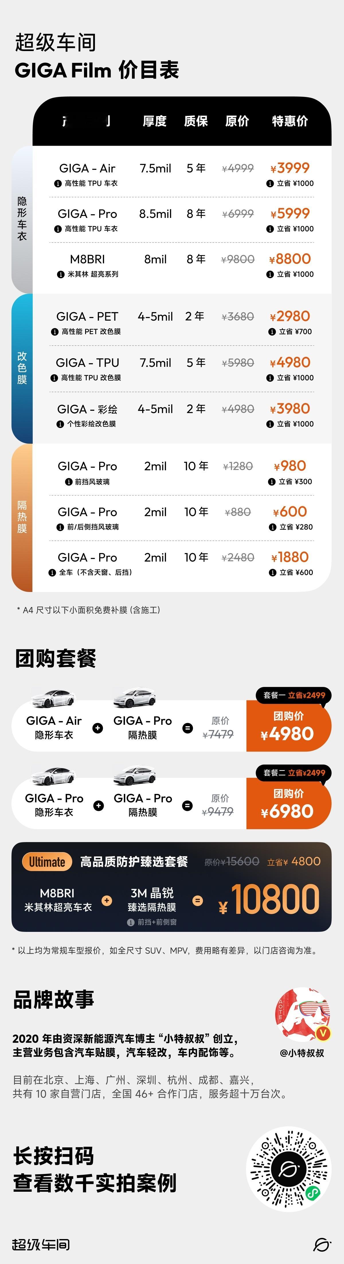 小米SU7贴完GIGA PRO车衣案例。整车纯黑镜面感，光打上去直接当镜子用。小