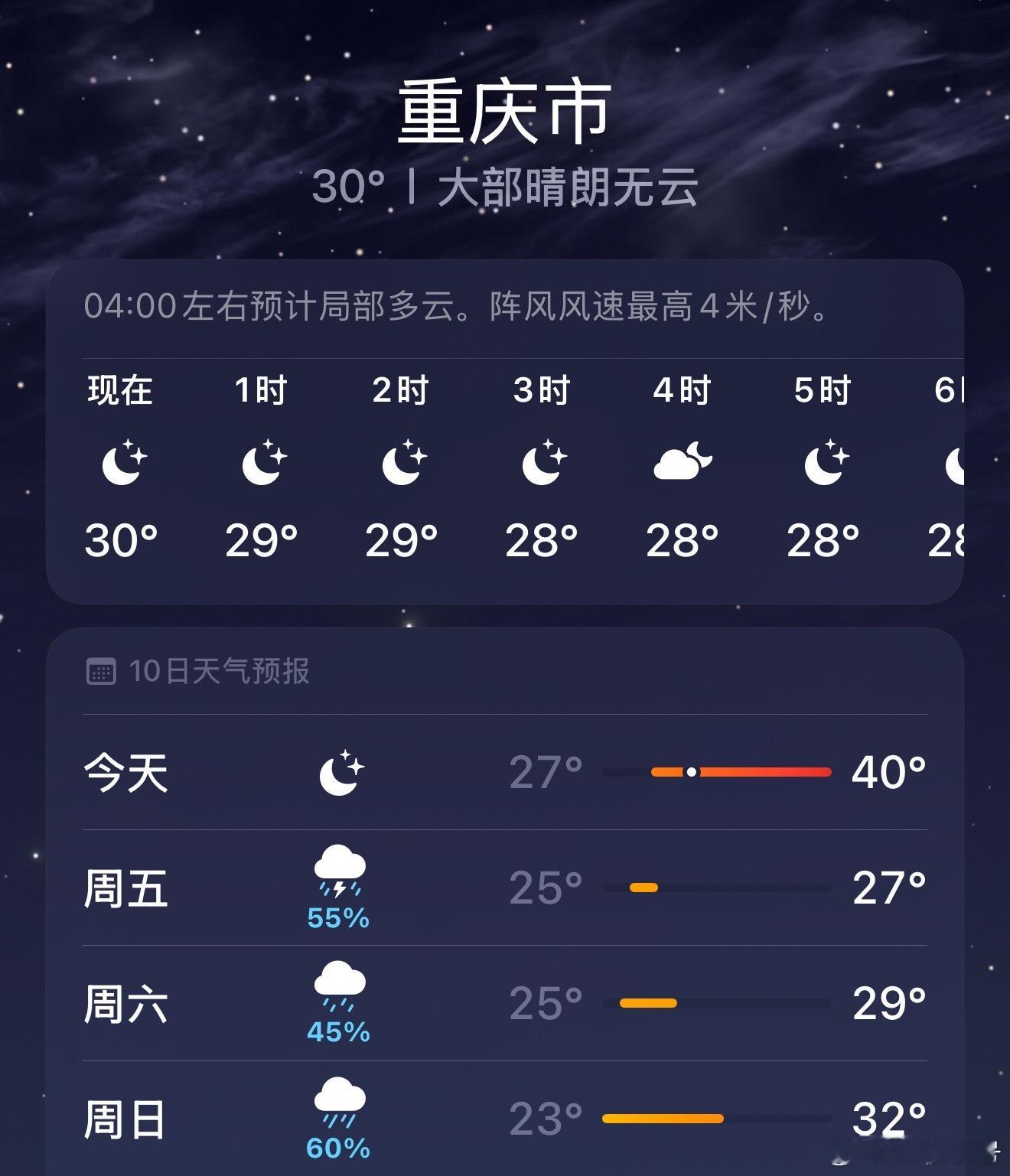 让我看看重庆又怎么从40度一夜之间降到27度 ​​​