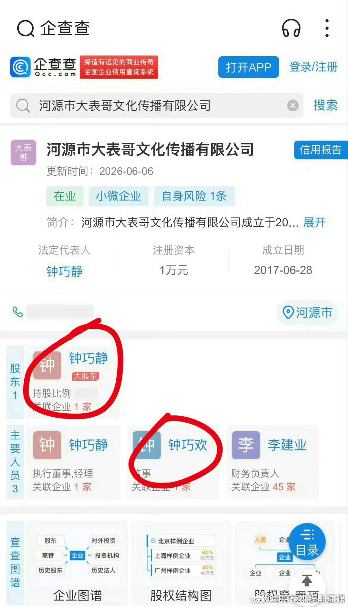 这个大表哥文化值得查一查