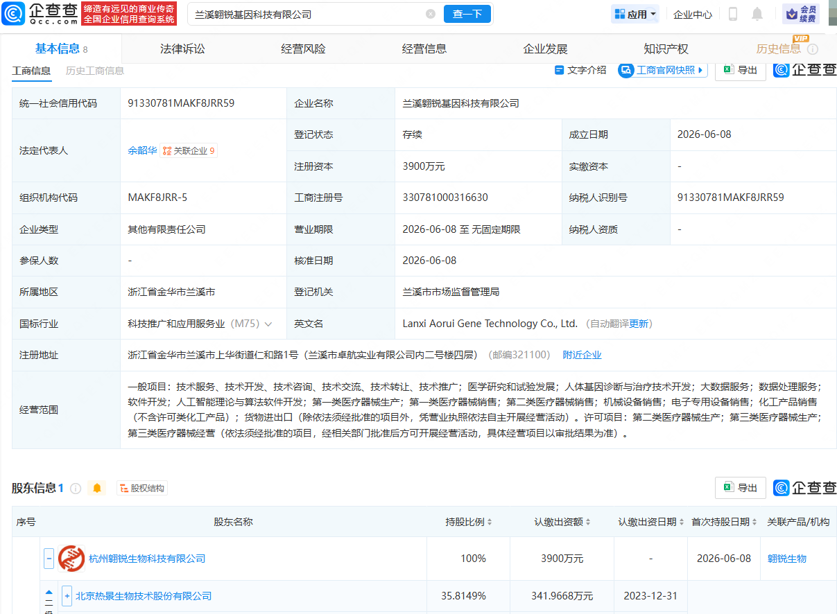 热景生物持股公司成立基因科技公司