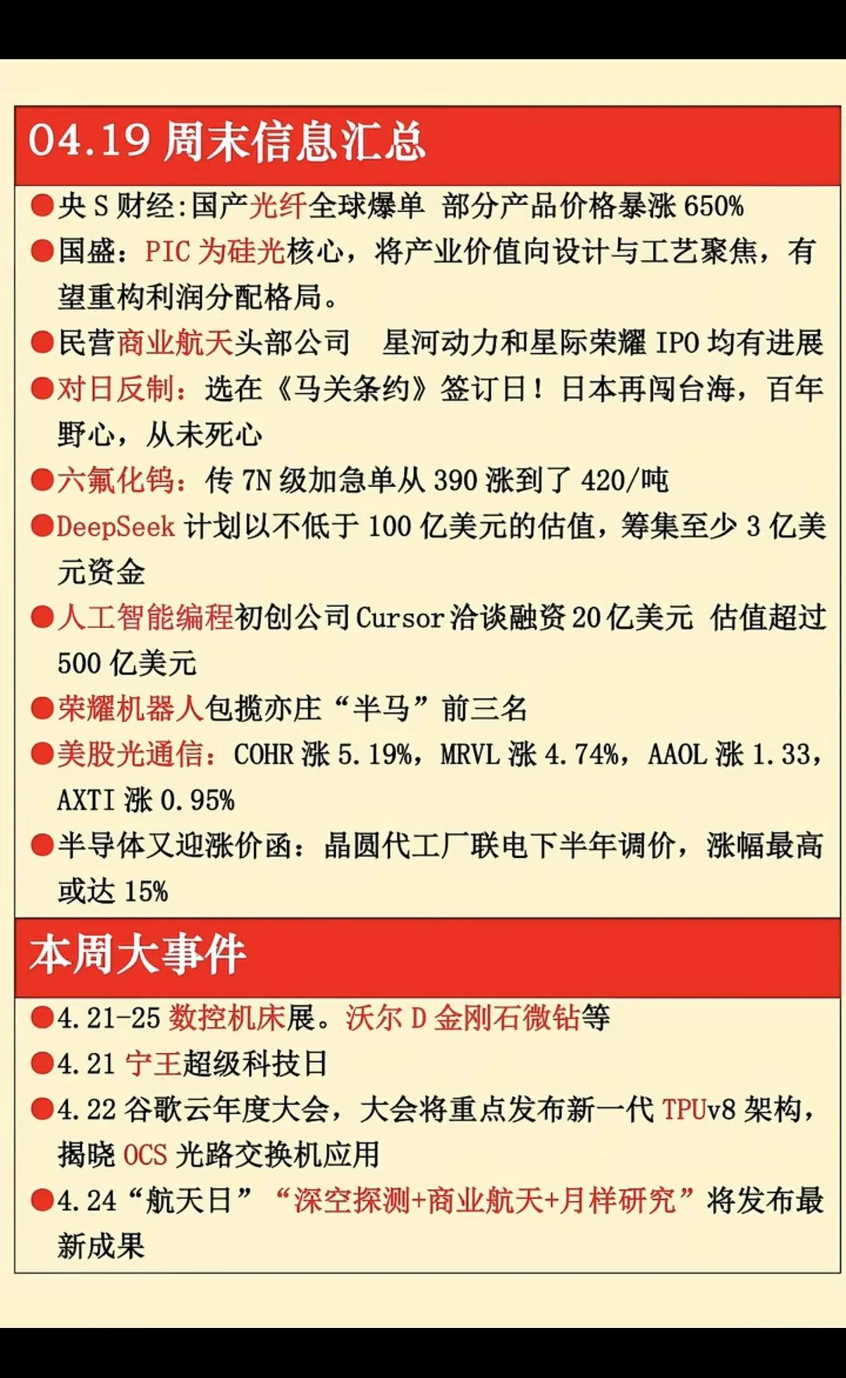 🔥周末消息炸场！9大主线+本周大事全梳理📈
 
周末信息密集发酵，从光通信到