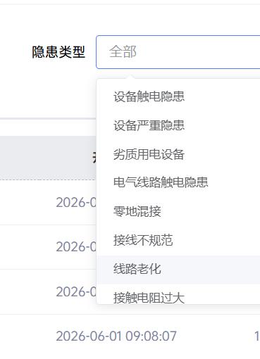电气火灾预警系统 测电仪 电气火灾隐患电气火灾