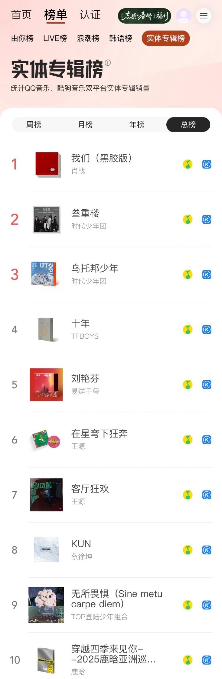 无敌是多么～多～么～寂寞