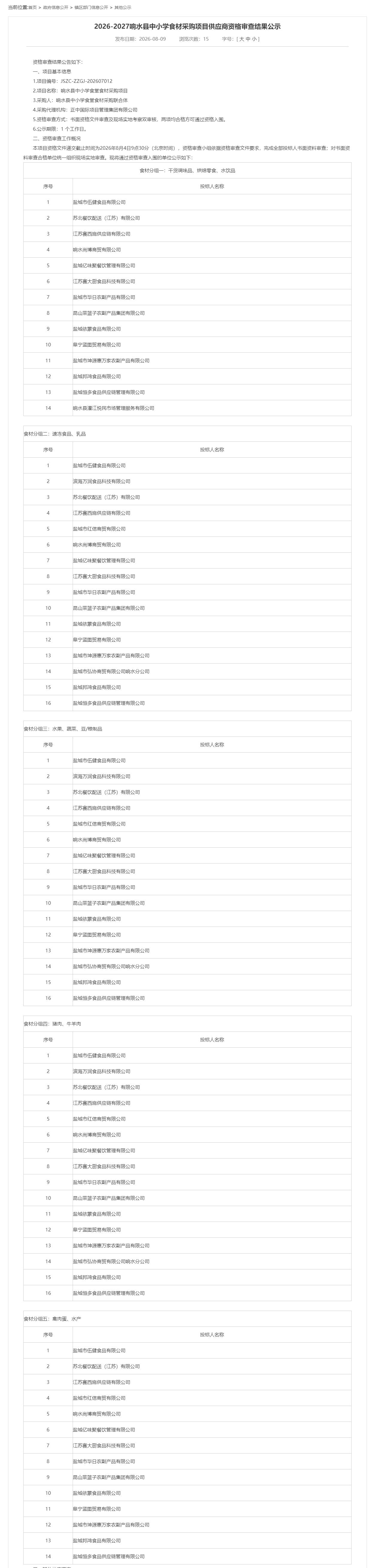 2026-2027响水县中小学食材采购项目供应商资格审查结果公示，项目按品类分为