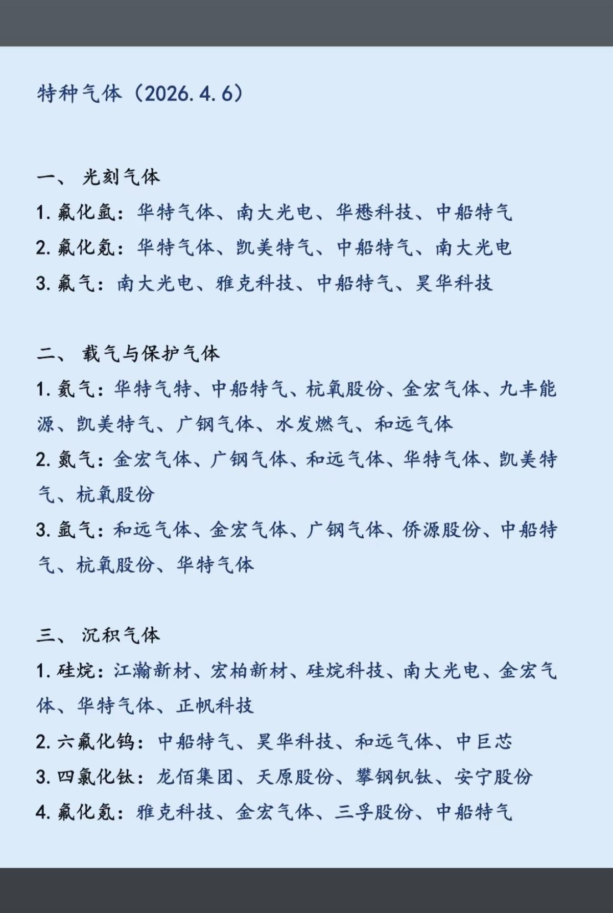 特种气体：深度解读！

1.光刻气体
2.载气与保护气体
3.沉积气体
4.刻蚀