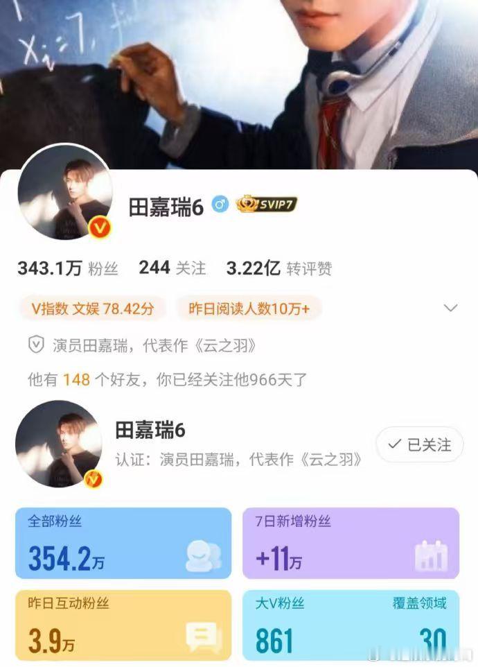 田嘉瑞开播首周涨粉33.4万谁能拒绝田嘉瑞版龙神大人？开播首周斩获33.4万涨粉