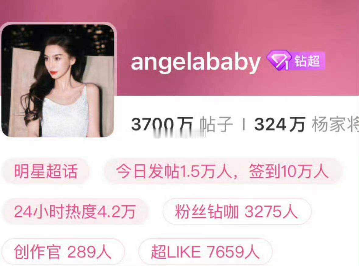angelababy粉丝是真的始终能打，一直维持钻超。其实理解她们群体的死忠，就
