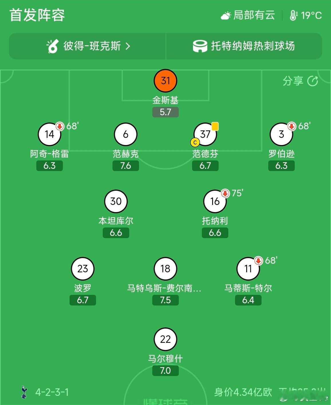 首先得说纽卡这场和上一场都打得不错，尤其是对比这一场看，上一场纽卡打利物浦，更像