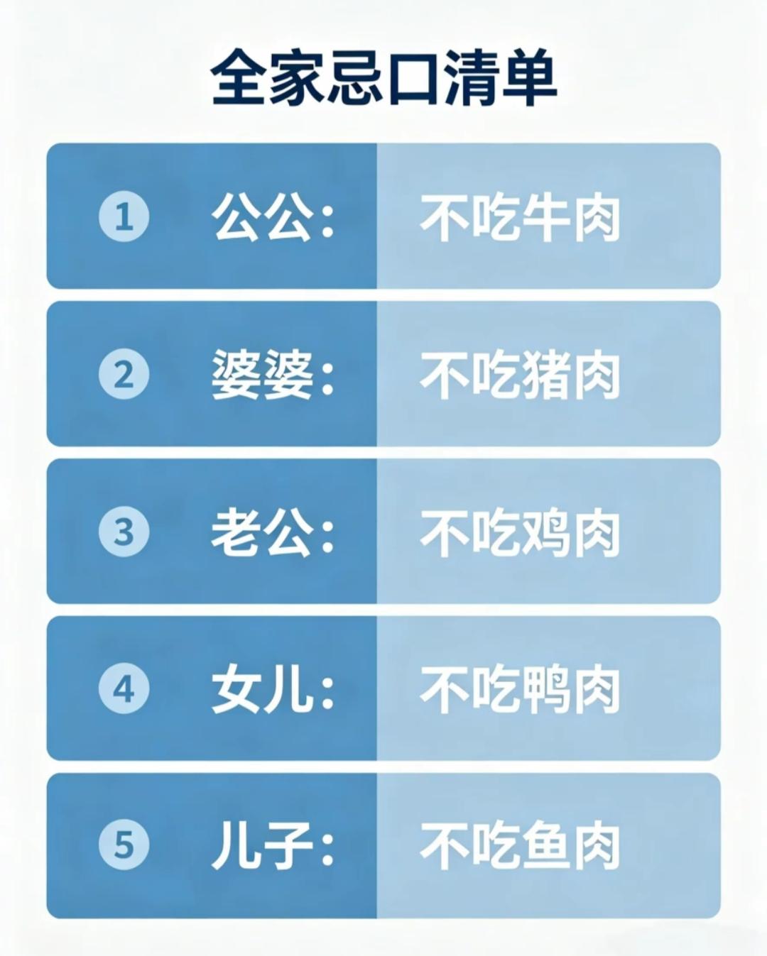 那应该煮啥？[what]