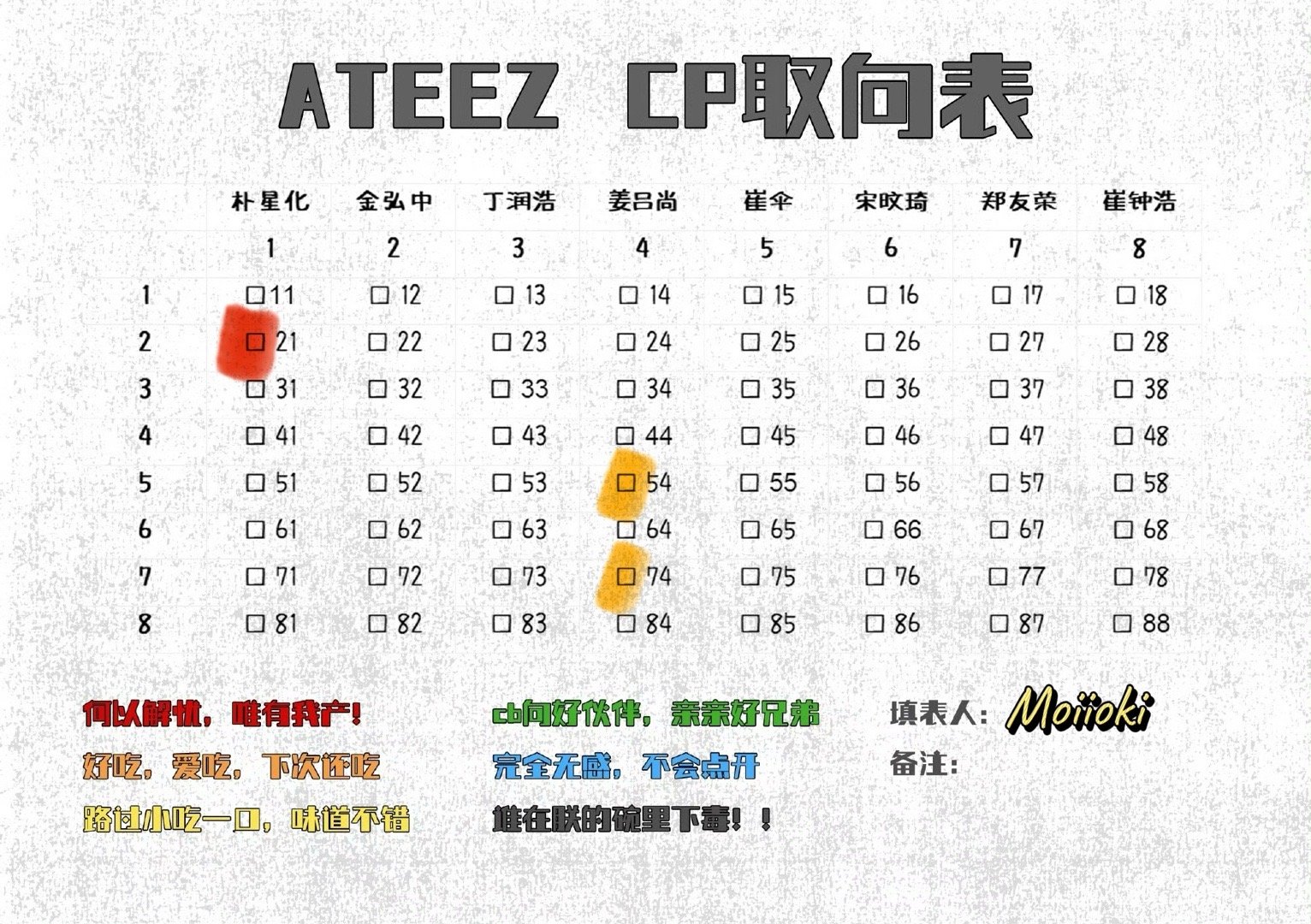 属性 🔝崔杋圭姜吕尚本人档3梯4嬤嬤🏴☠️atz浓度较高 