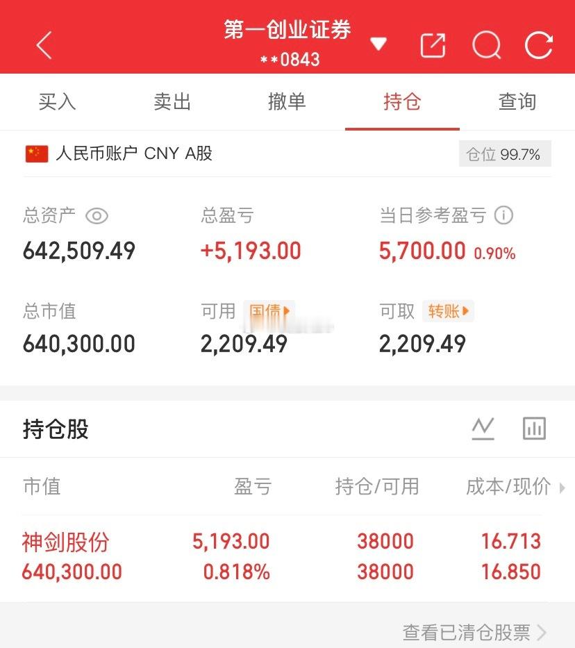 爱股程全职炒股日记40w本金挑战一年翻5倍，第（ 146  ）天！总资产：64w
