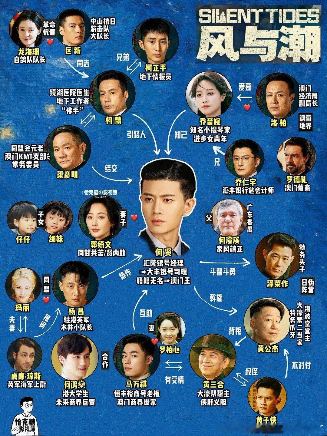 真心推荐大家去桃上看看这部剧，没有流量明星的尴尬演技，全都是戏骨，把那种乱世中的