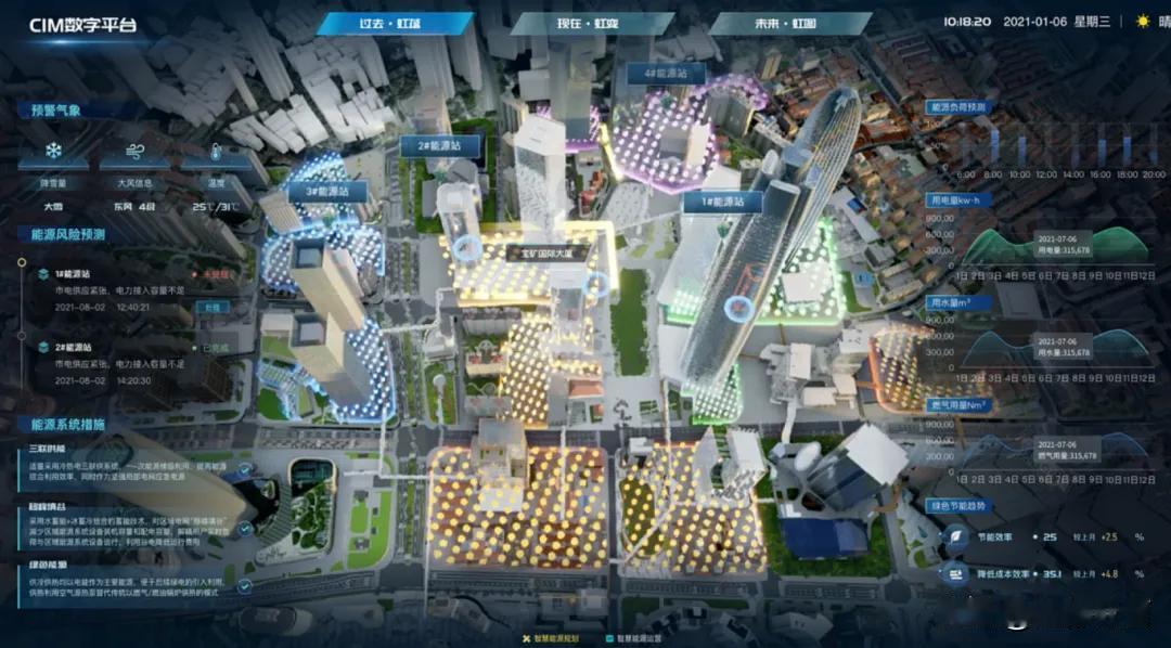 肥西的项目真是落地不断[赞][赞][赞]