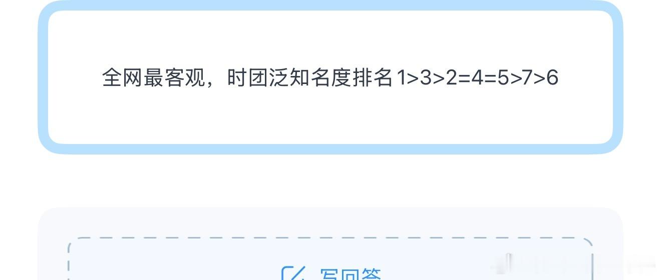 投全网最客观，时团泛知名度排名1>3>2=4=5>7>6 