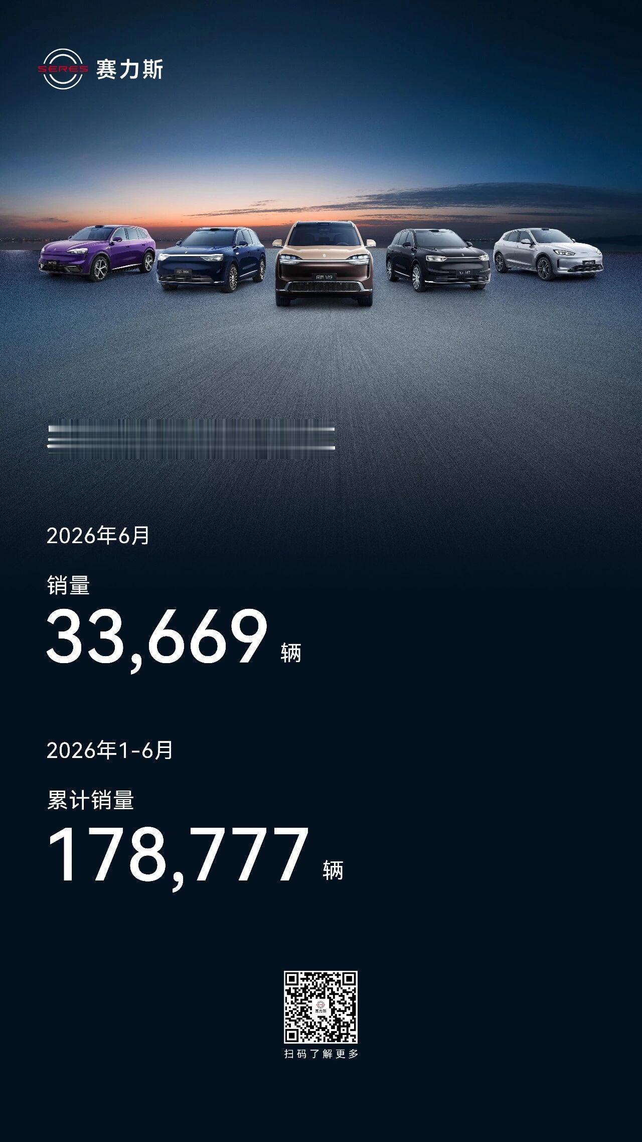 赛力斯集团6月产销快报