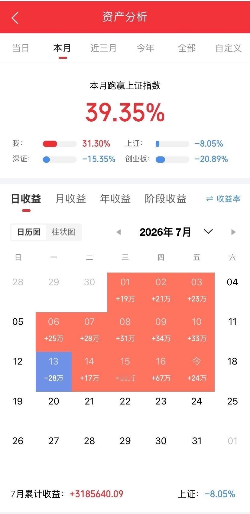 7月17日周五股市个股利好利空重磅消息：看看有没有你的持仓股－利好消息一览1.安
