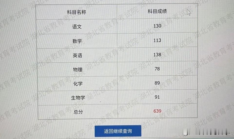 2026年湖北高考同为639分，优势学科分明，你们觉得哪个更强？到了大学更有优势