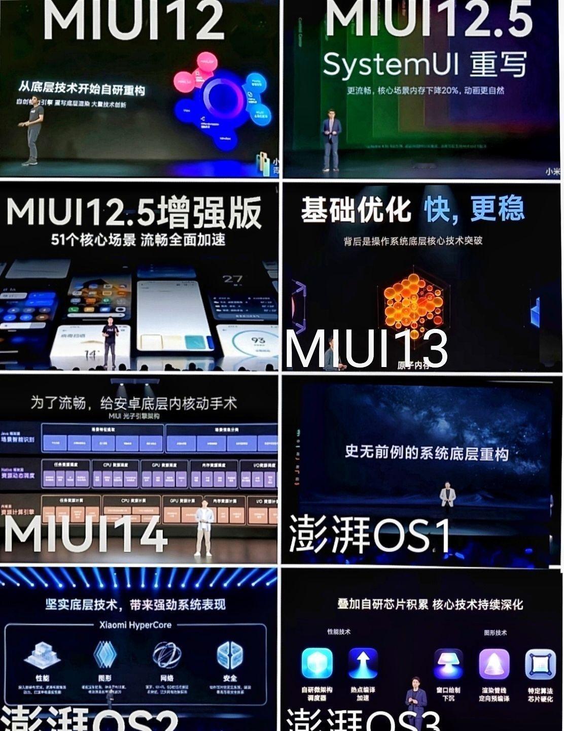 目前看来澎湃OS4还是一坨屎，之前MIUI的屎山代码还在，优化的内容也不多。
年