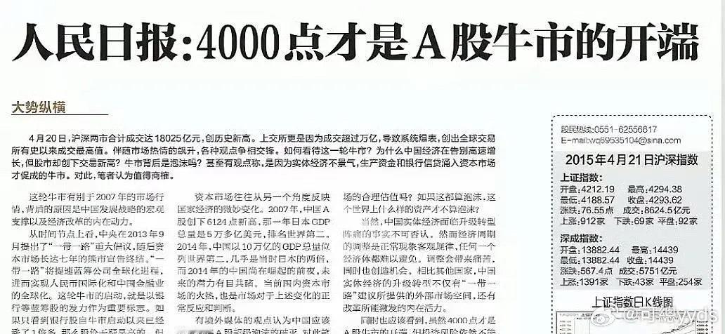 周末情绪 ​​​
