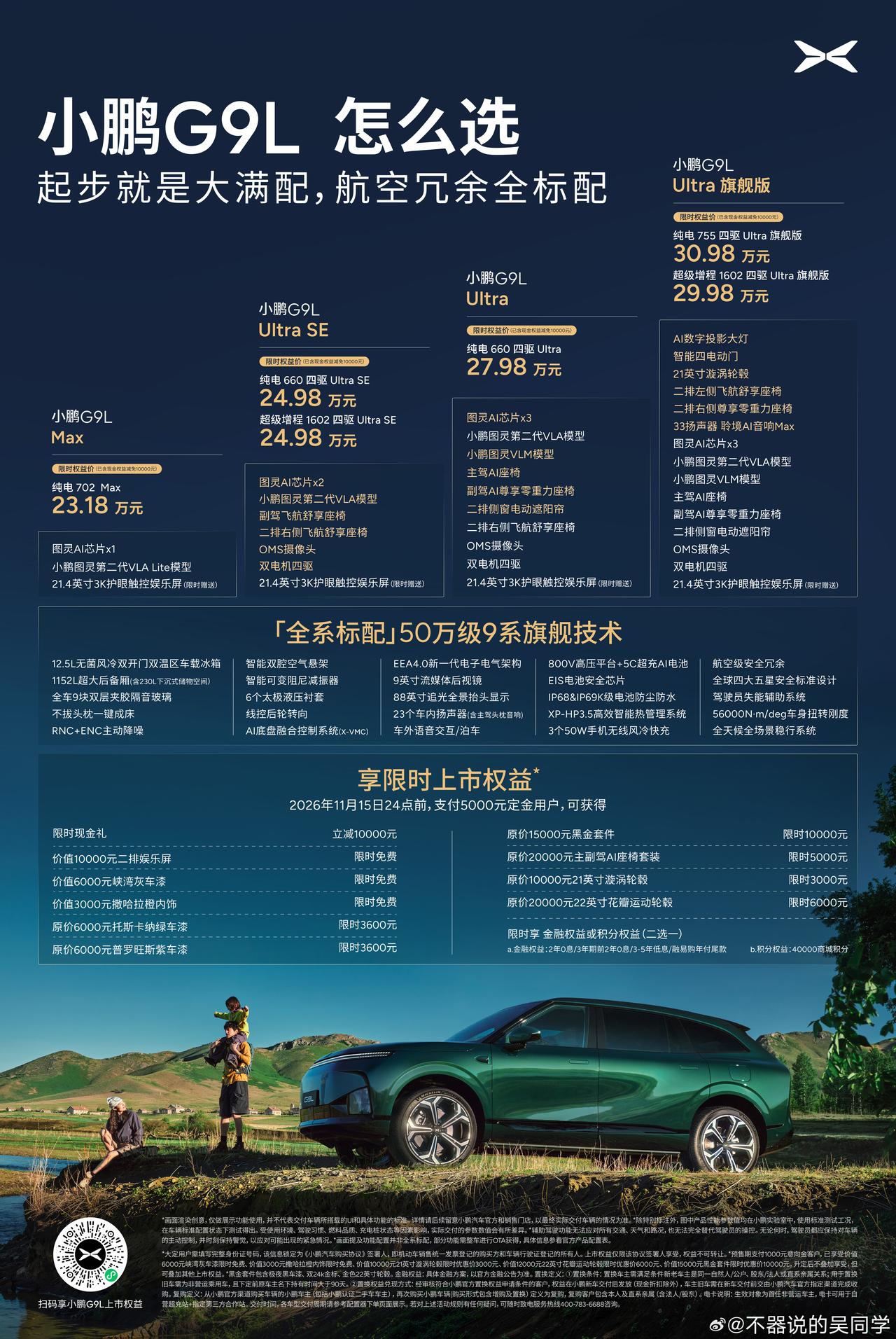SE应该就够绝大多数家庭了。 ​