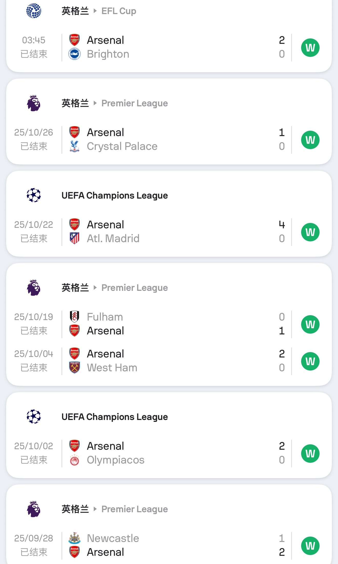 10月份12球0失球[思考] ​​​