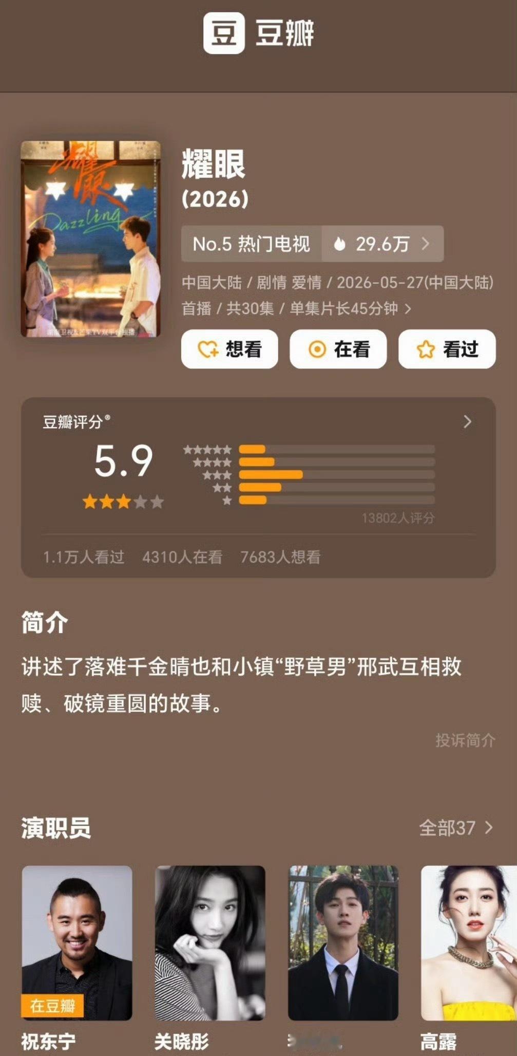 关晓彤、李昀锐《耀眼》豆瓣开分5.9  我不服关晓彤