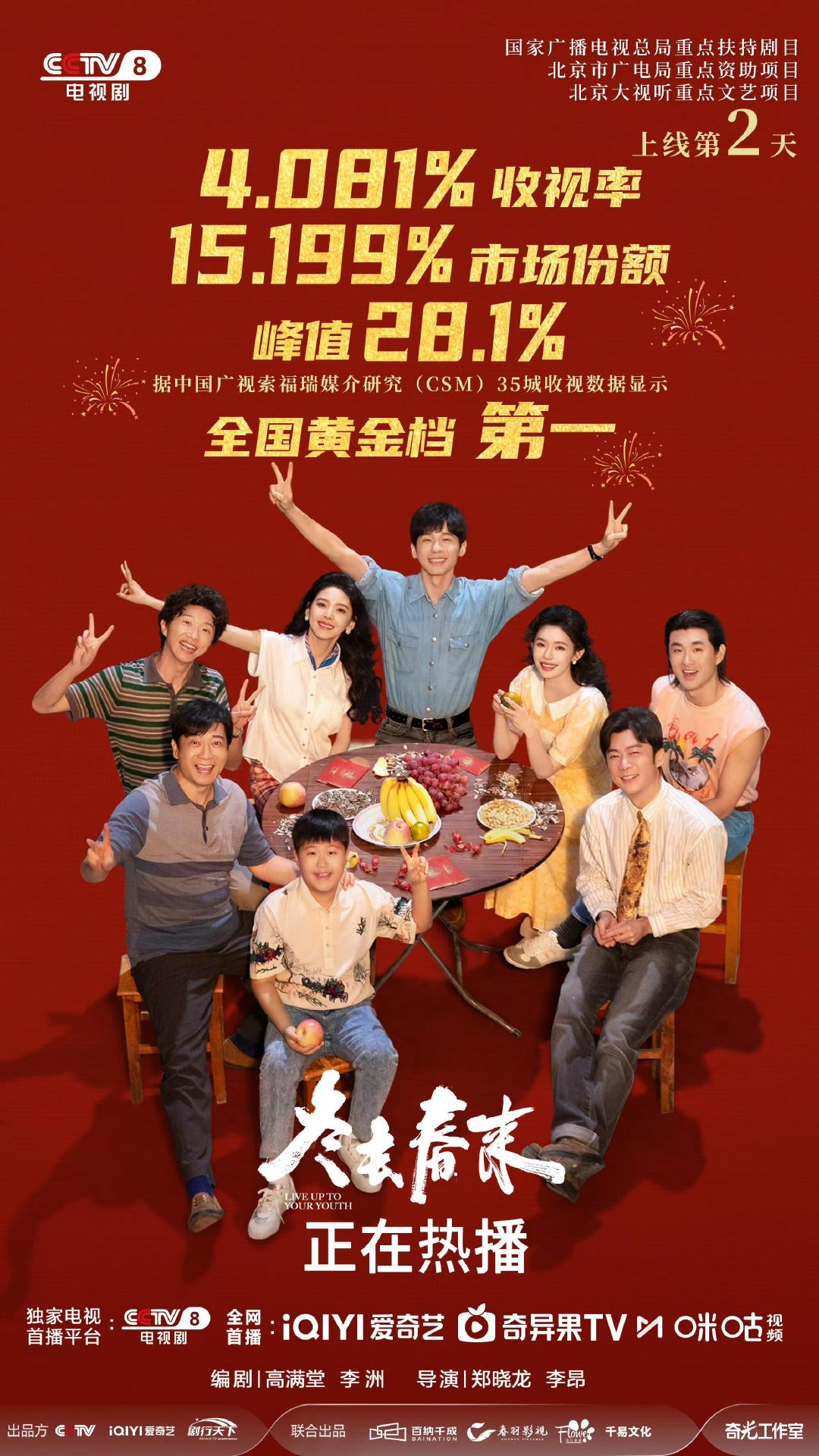 冬去春来央八26年最快破三纪录冬去春来刷新央八破三纪录 《冬去春来》开播即炸场！