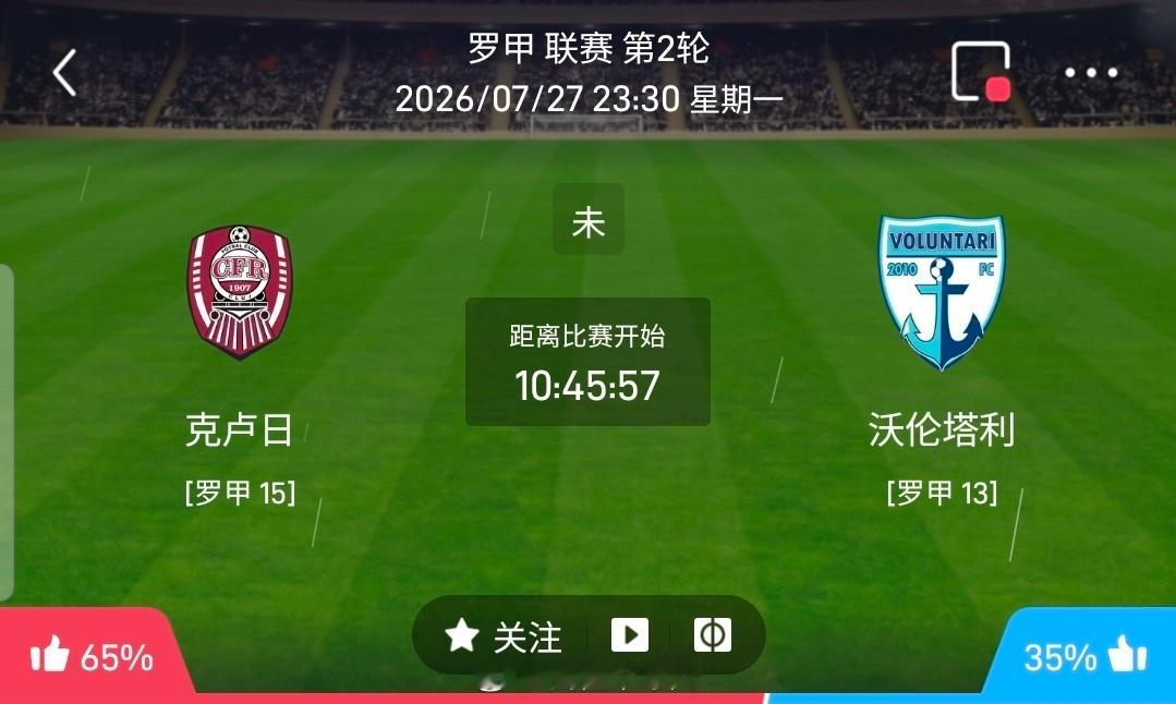 【北单】周一159罗甲方向：克卢日vs沃伦塔利罗甲：克卢日VS沃伦塔利时间：20