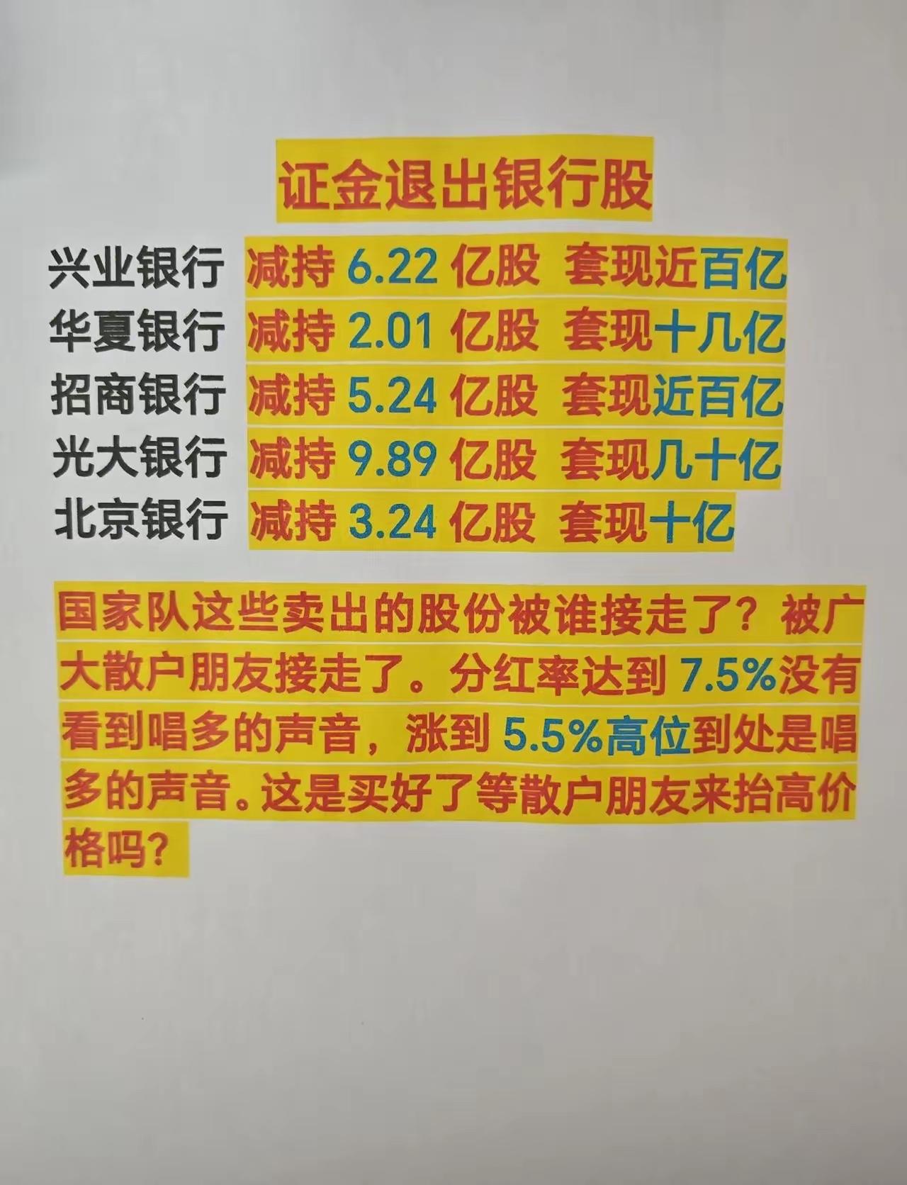 一直不明白为什么兴业银行价价从2025年7月的25.45元跌到今天的最低17.6