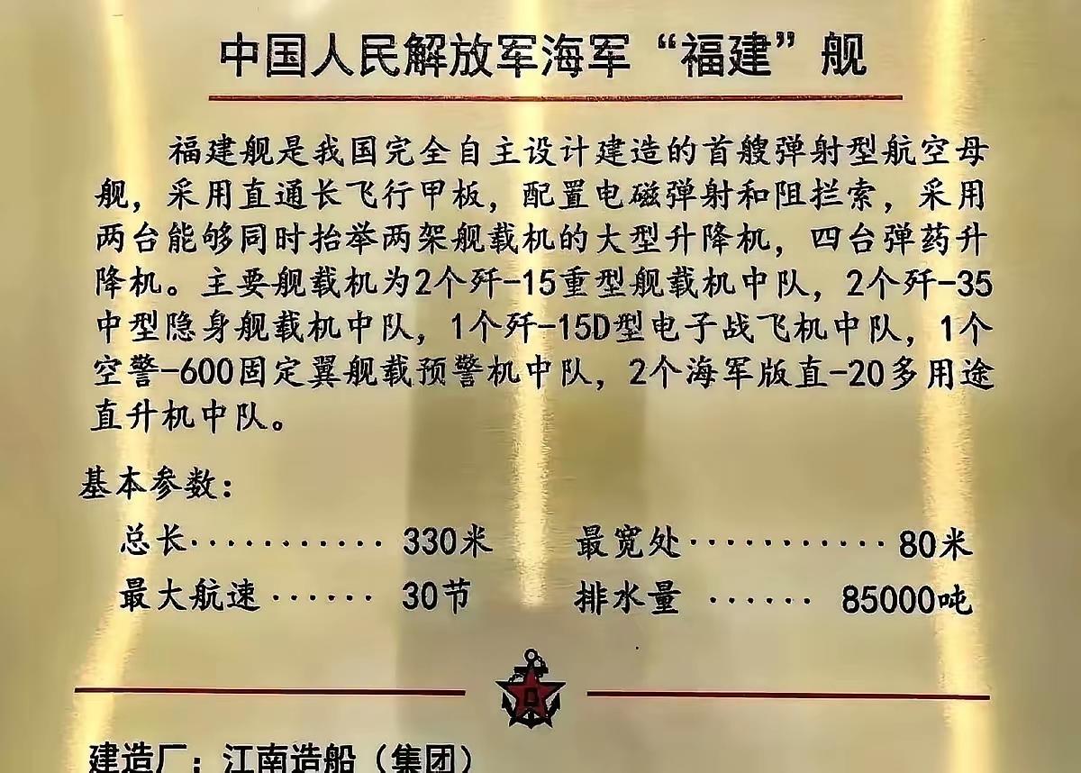 福建舰数据 [思考]这是哪的铭牌？看起来还不错，仅供参考[挖鼻]图源网络烽火问鼎