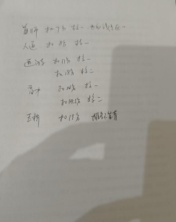 通州区2026年九年级成绩发布
私人打探，如有雷同纯属意外