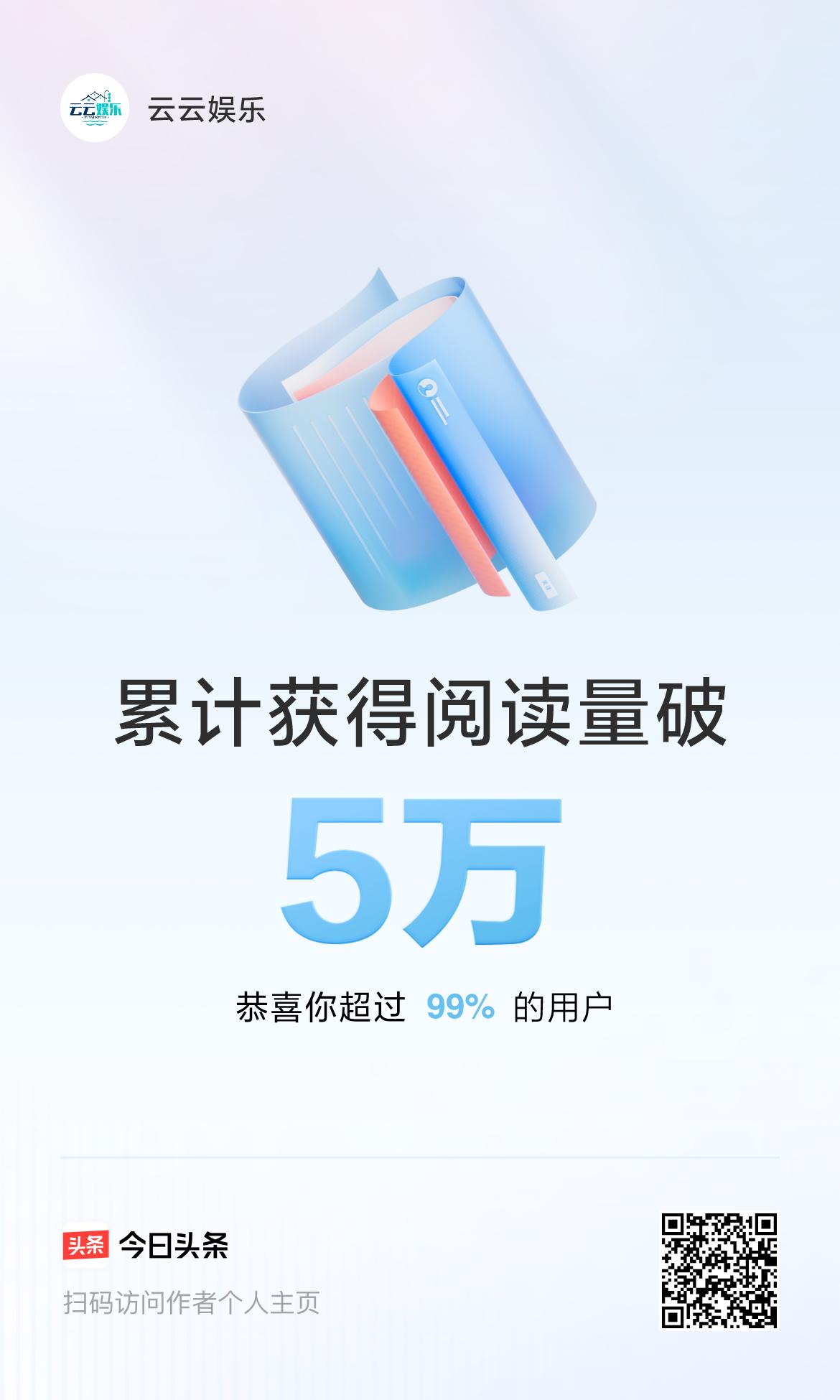 🤝我在头条累计获得阅读量破5万啦！