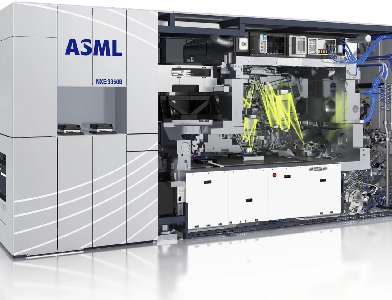 荷兰这次是真把路走窄了，3月突然把28nm、45nm光刻机全锁死，新机不卖、旧机