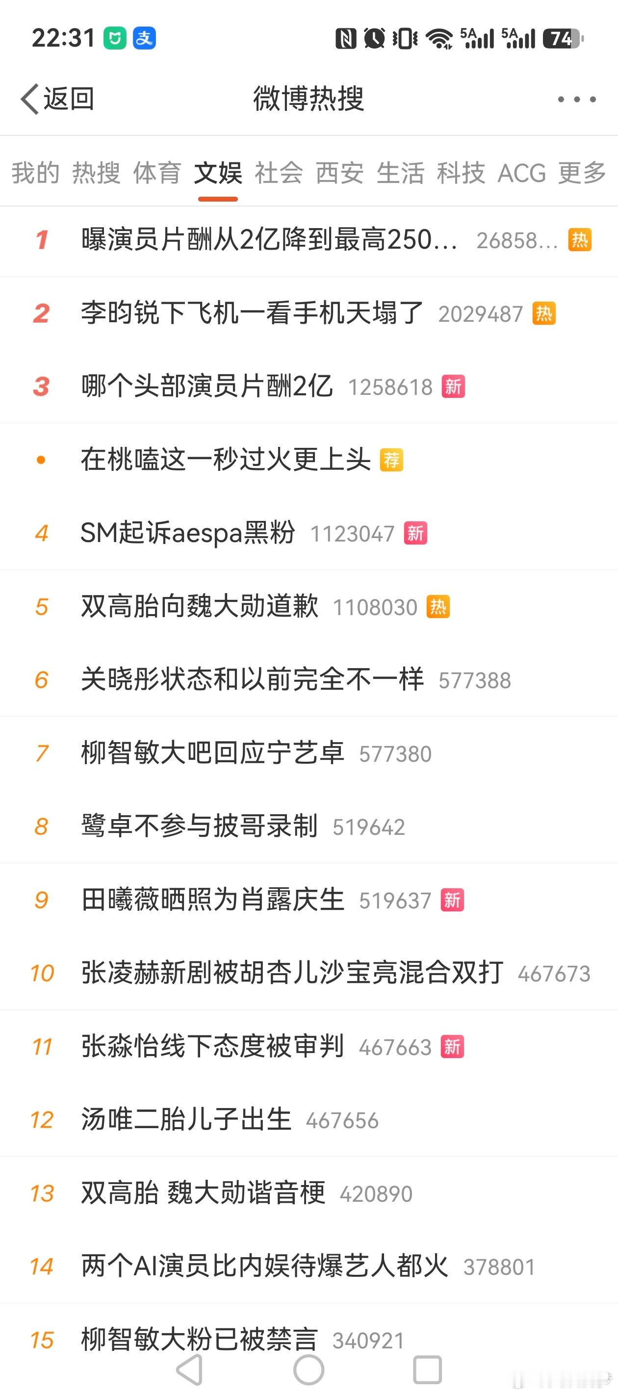 曝演员片酬从2亿降到最高2500万个人感觉，头部演员片酬从2亿降到200万左右才