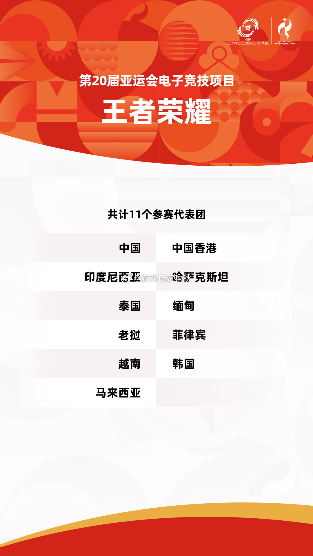 亚运会电竞王者荣耀代表团名单亚运会电竞代表团名单公布 为国出征，自豪感油然而生，