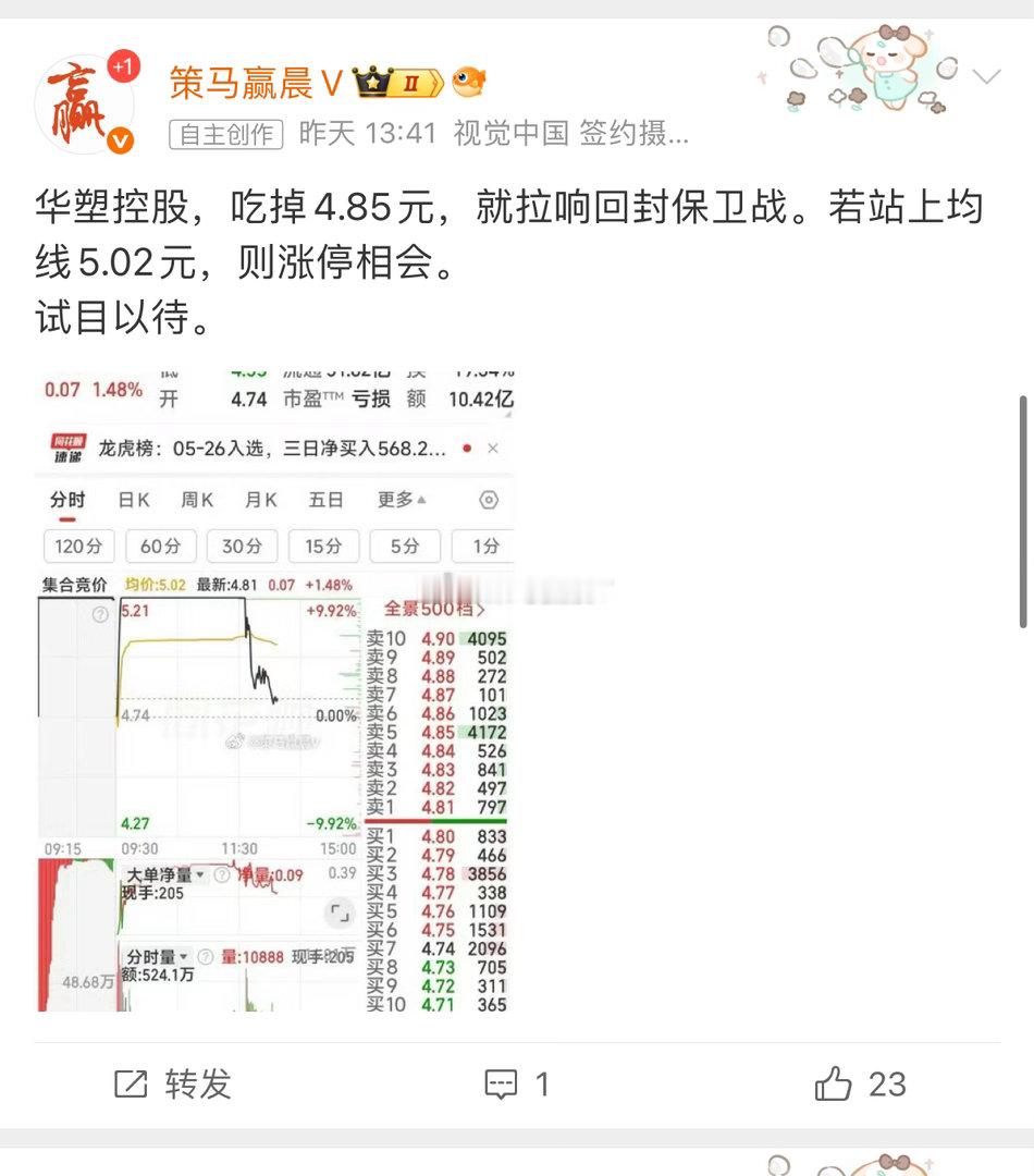 恭喜恭喜，华塑控股又涨停了，4连板，极妖哦！ 