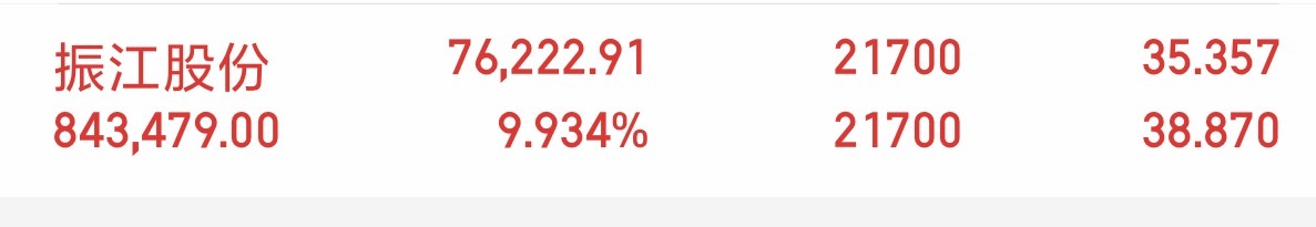 振江股份：2025 年欧洲风电业务营收占总营收比重约 40%，风电结构件核心供应