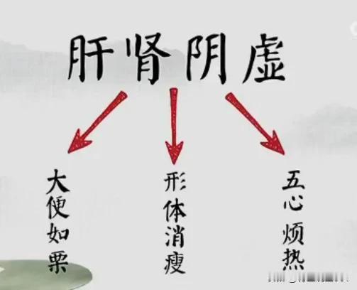 “补肝强肾王”揭秘：一中成药助你重回巅峰，中老年人必看！

随着年岁的增长，你是