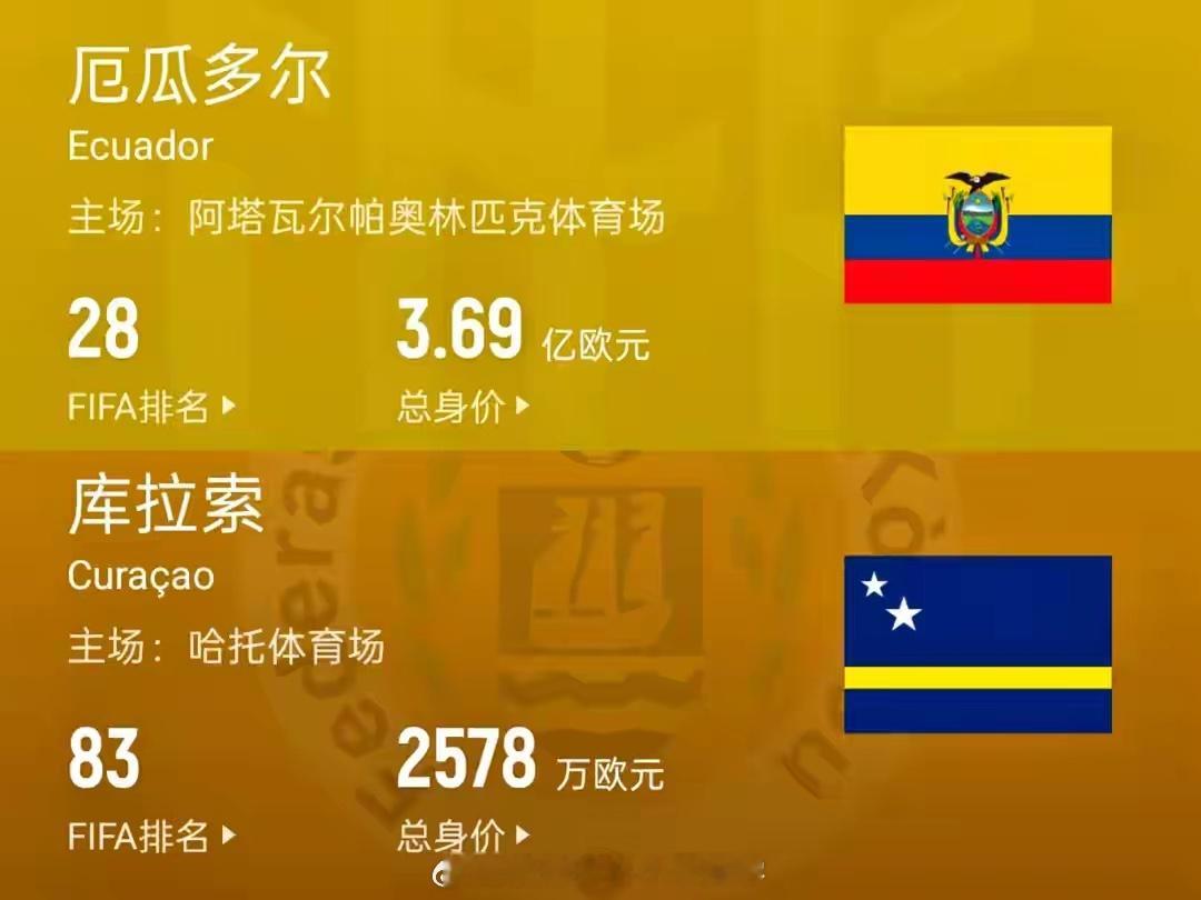 CCTV5转播：突尼斯vs日本，厄瓜多尔vs库拉索，马宁世界杯首秀世界杯小组赛E