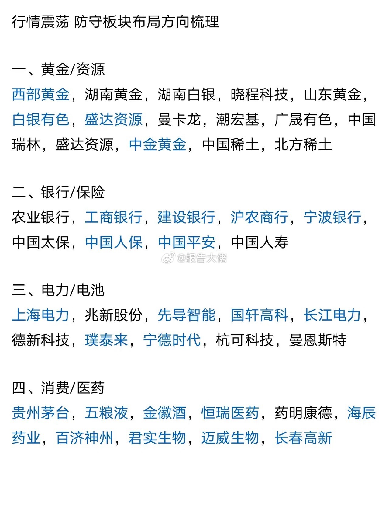 本月防守板块梳理 ​​​