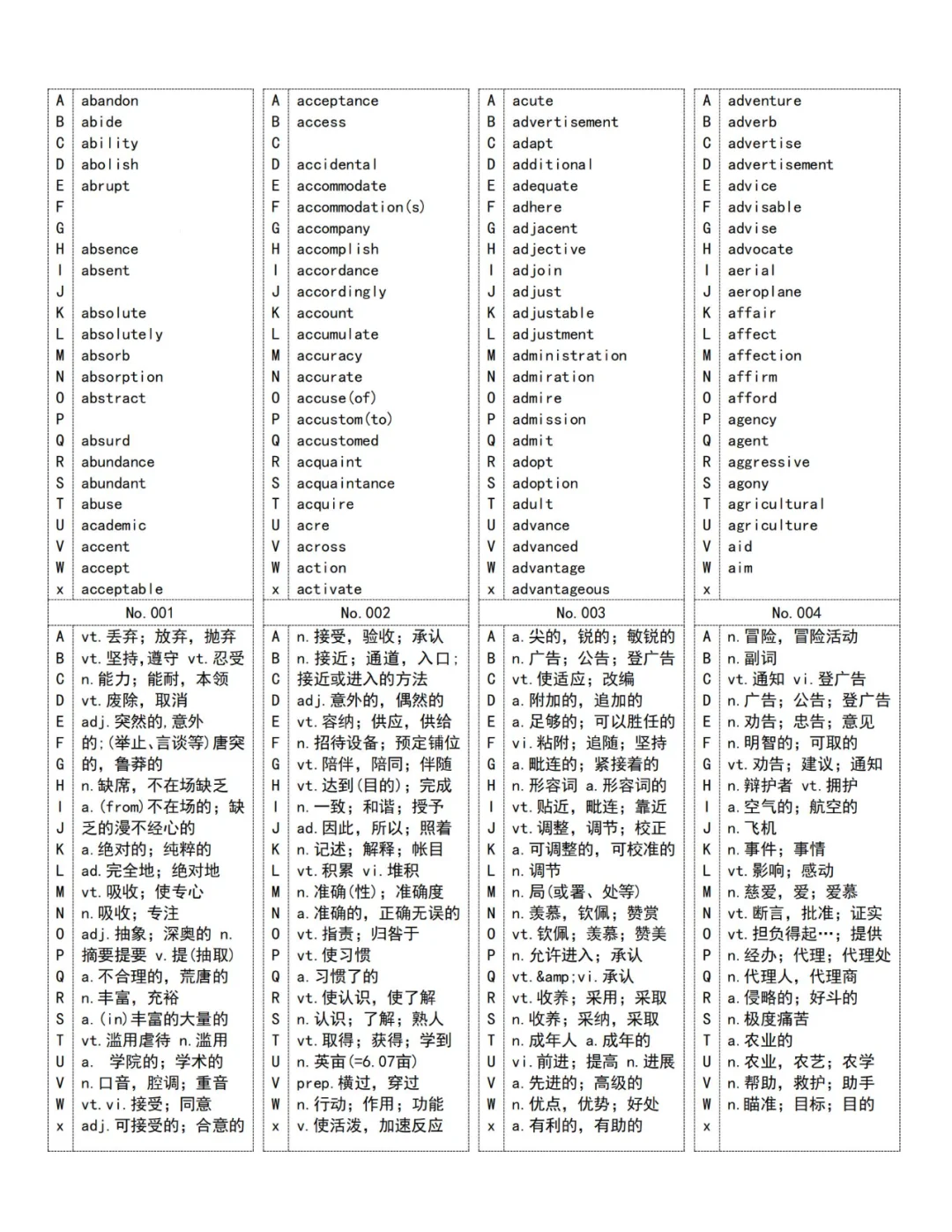 26考研英语高频词汇背诵卡（抢先版）
