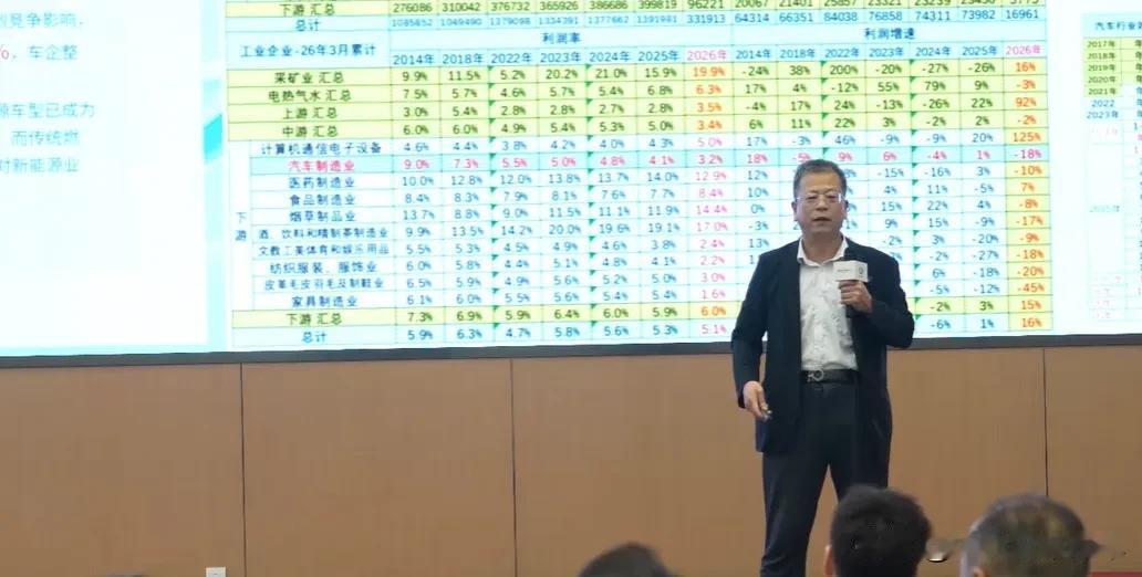 崔东树解读车市：合资转型提速，多元格局共促产业升级。

5月27日举办的汽车经销